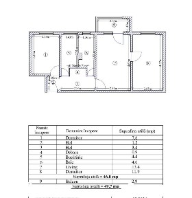 Doraly Mall Apartament 3 camere confort 2