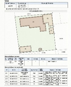 Casa 3 camere, curte 400mp, Brătianu