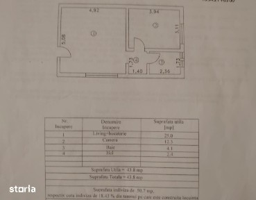 Apartament 2 camere, zona Plantelor, parter.