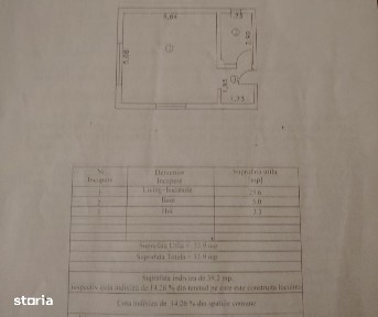 Apartament 1 camere, zona Plantelor, parter.
