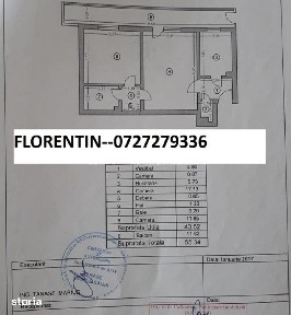 Drumul Taberei Afi Cotroceni-Favorit