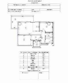 Pachet Investițional | 5 Apartamente Premium | UPSITE Floreasca