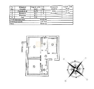 Mircea cel Batran, 3 camere decomandat, renovat, mobilat & utilat