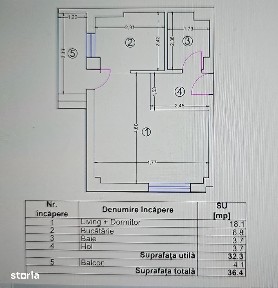 Apartament cu Grădină de 83 mp | 2 Camere| Comision 0