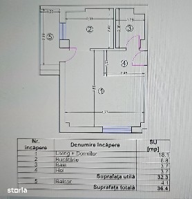 Apartament cu Grădină de 83 mp | 2 Camere| Comision 0