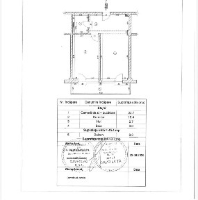 Apartament | Poiana Brasov | 2 camere.