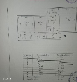 - Apartament 3 camere 66mp, zona Buzaului, etaj 3. Mobilat Utilat.