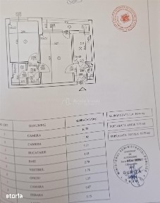 Apartament 2 Camere Piata Muncii- Basarabiei