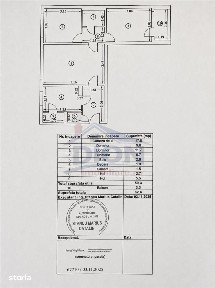 RAHOVA Pucheni langa posta 64 mp | Etaj 24