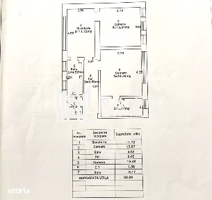 Apartament 2 camere decomandat | Sibiu Ultracentral | 61 mp, 2 băi