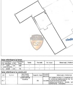 Teren 267 mp cu casa demolabila - Inel II, Str. Luptatori | 7 ml fro