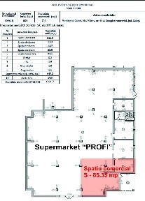 Spatiu comercial langa Profi - Micro 40