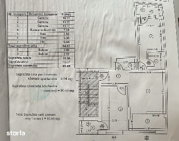 Direct proprietar vand apart avangarde residence strada salcamilor