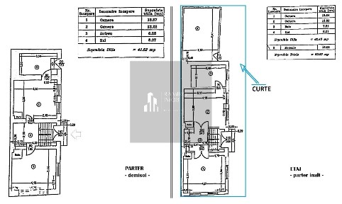 Casa 5 camere Tineretului - Bd. Cantemir / Sincai / Unirii