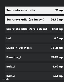 Direct Propietar - Apartament 2 camere cu vedere spectaculoasa