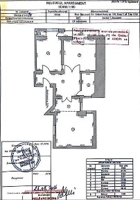 Apartament 3 camere de vanzare - Stirbei Voda / Parcul Cismigiu - 86 mp - renovat - centrala proprie - imobil interbelic PROPRIETAR