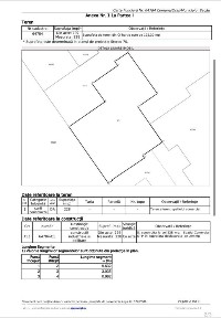 Spatiu Comercial de Inchiriat/Vanzare
