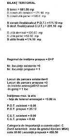 Proiect casa la rosu Baciu - 4 dormitoare, garaj, 3 terase, teren 681