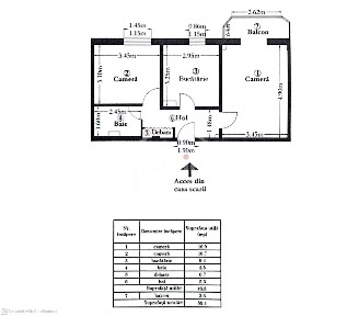 Apartament Luminos Insorit 2 Camerare I Astra