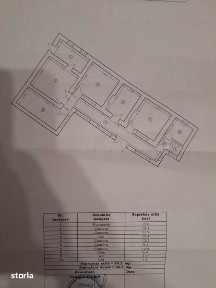 Casa de vinzare zona Doi Cocosi