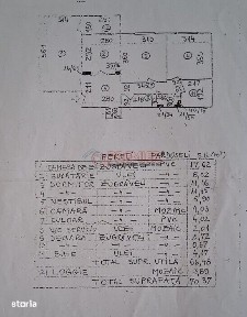 Dristor - 3 Camere