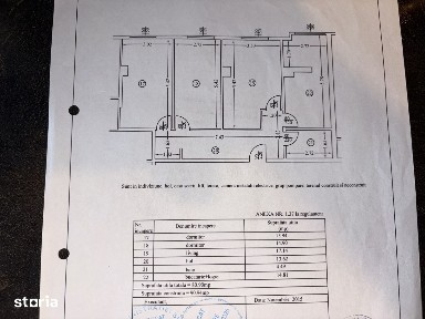 Vanzare apartament 9 Mai Ploiesti (constructie 2015)