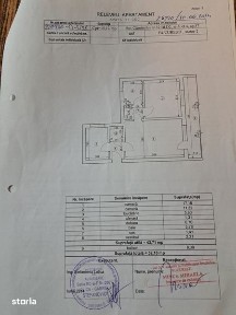 Apartament 2 camere Baicului