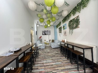 Spatiu comercial, afacere la cheie, disponibil imediat, Zona centrala