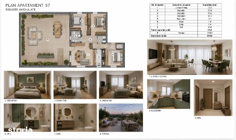 Bd. Timisoara sector 6 Penthouse exclusivist cu 4 camere, 212 mp utili