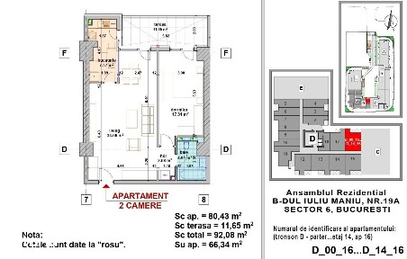Bulevardul Iuliu Maniu, Militari, Sectorul 6, Bucuresti