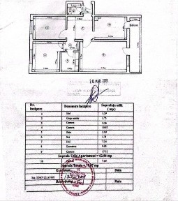 Apartament 3 camere