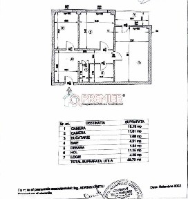 Calea Rahovei - 2 Camere