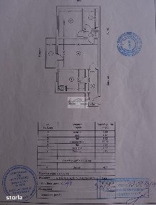 Apartament 2 camere ultracentral, etaj 2