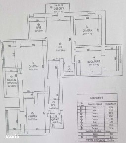 Apartament tip Penthouse
