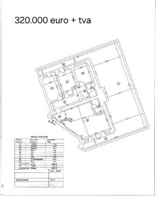 PENTHOUSE EXCLUSIVIST CU TERASĂ PANORAMICĂ DE 121 MP - Dezvoltator 0% COMISION - Mihai Bravu - Vitan - Tineretului - Dristor - Timpuri Noi