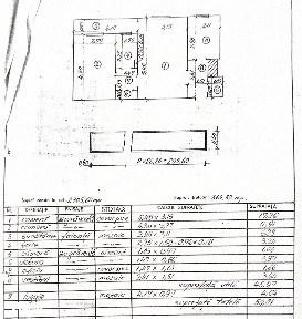 Aleea Romancierilor, Drumul Taberei, Sectorul 6, Bucuresti