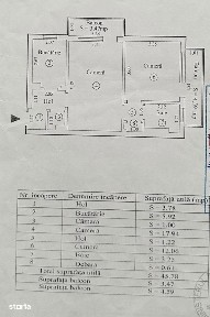 - Renovat in totalitate! Ap. 2 camere, C. Galati, et.3. Doua balcoane