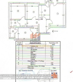 Apartament 4 camere, 2 bai, 2 balcoane, Nord