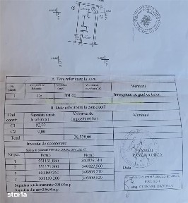 Casă individuală cu teren propriu | 201 mp | Giulești
