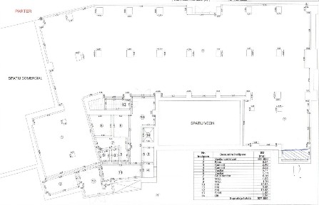 Zona Obor-Calea Moșilor S+P 686 mp vitrina 30 m