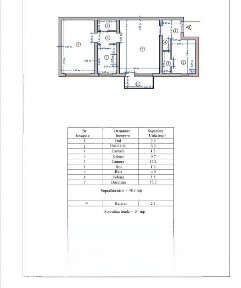 CENTRAL- apartament 2 camere, bloc fara risc