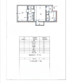 CENTRAL- apartament 2 camere, bloc fara risc