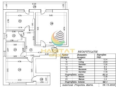 Apartament 3 camere etaj 1 Bloc nou finalizat
