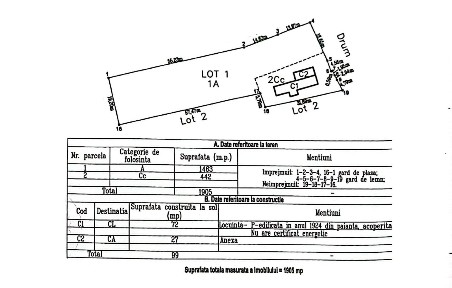 Sat Costi - Proprietate 1.905 mp cu casă, ideală pentru 2-3 locuințe