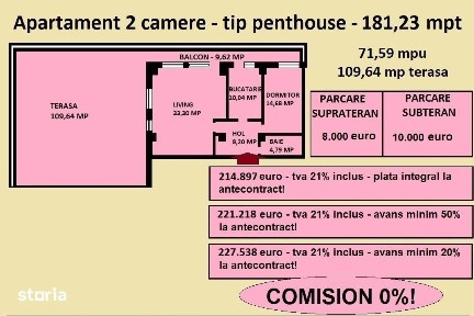 Apartament tip penthouse de vanzare in Iasi, Galata, 181,23 mp