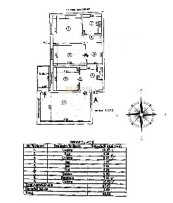 Alexandru cel Bun - Rita, 3 camere decomandat, toate dotarile, LIBER