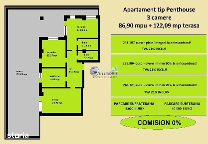 Penthouse 3 camere de vanzare in Iasi, Galata, 208,99 mp, bloc nou