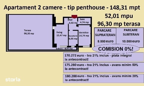 Penthouse 2 camere de vanzare in Iasi, Galata, 148,31 mp, bloc nou