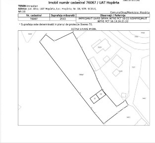 Proprietate centrala de vanzare in Hoparta - 2543 mp
