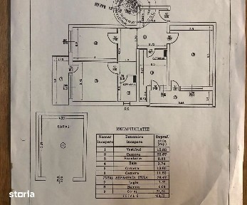 Grivita, Sectorul 1, Bucuresti